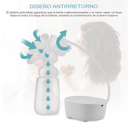 EXTRACTOR DE LECHE DOBLE 🍼